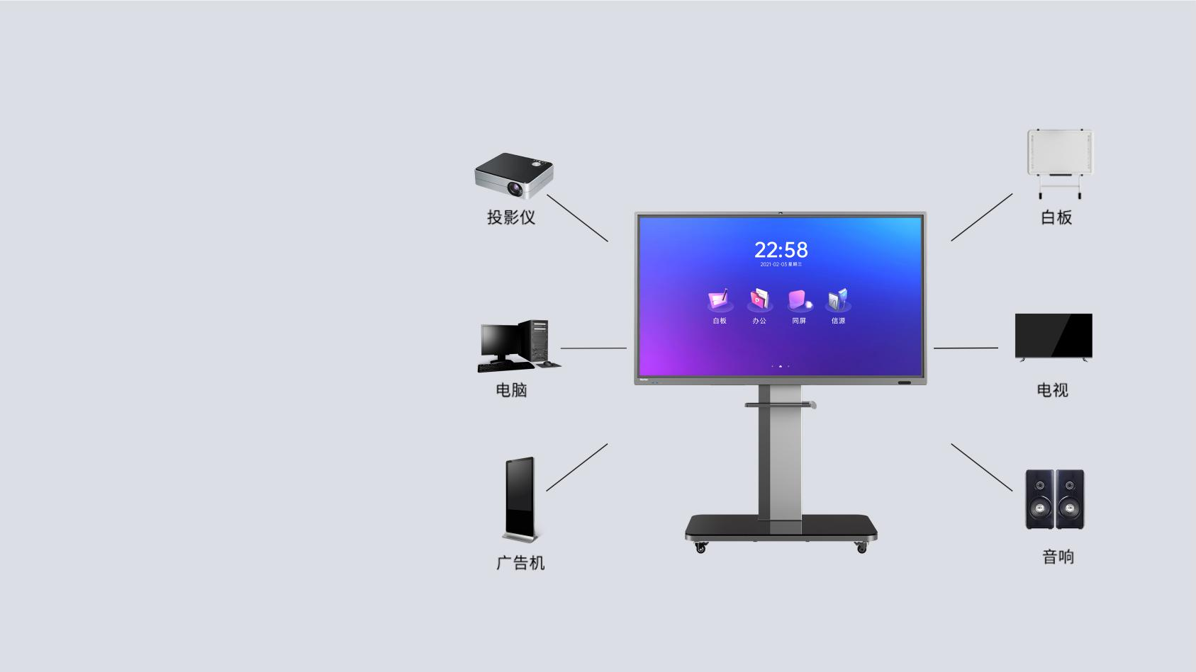智能会议室：企业数字化转型中的新生产力枢纽与价值引擎